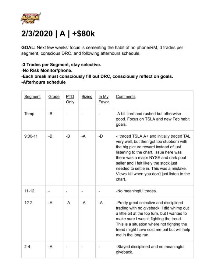 Daily report card
